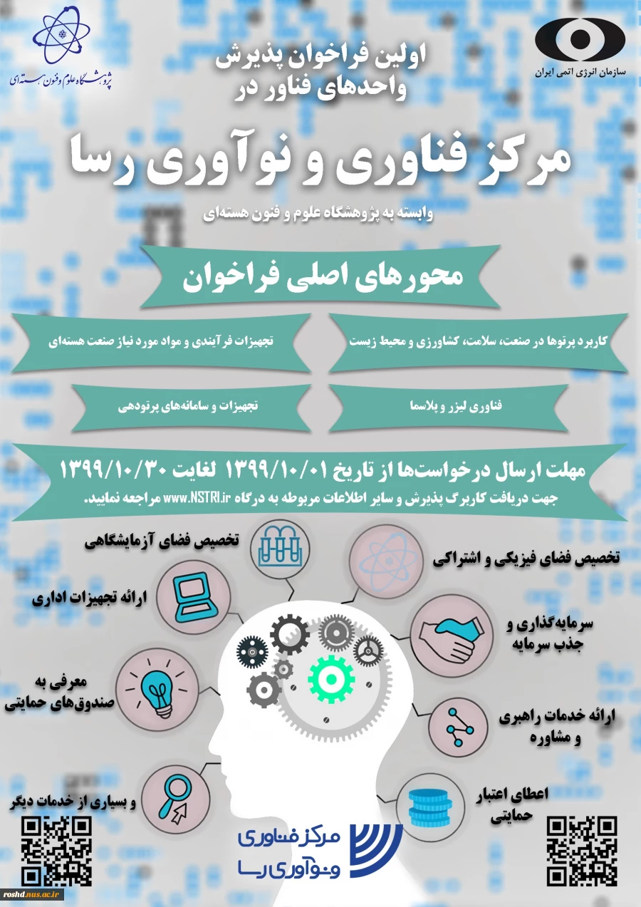 فرخوان پذیرش ایده های فناور در مرکز فناوری و نوآوری رسا 2